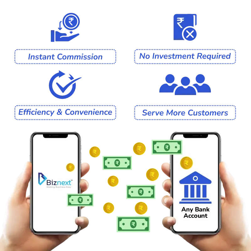 Benefits of starting your online Money Transfer business - Biznext